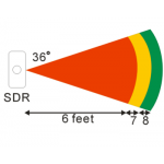 Távolságtartás emlékeztető