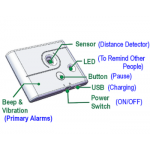 Távolságtartás emlékeztető